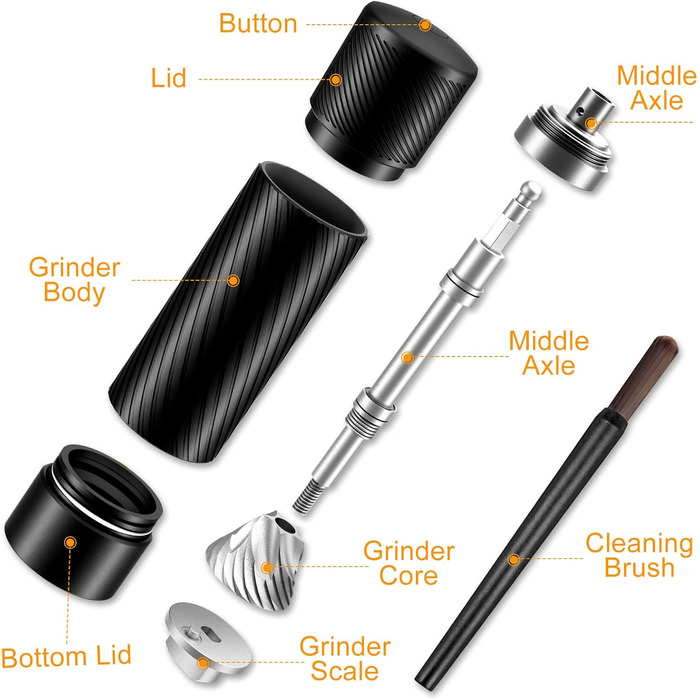 Homnoble Professional Pepper Grinder - High-Performance Metal Pepper Grinder, Manual Pepper Grinder with Adjustable Coarseness and Stainless Steel Blade