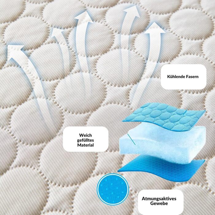 Охолоджуване ліжко для собак на диван, вологостійке, миється, з неслизьким дном, для дому, авто (Кофе, M(70*70см))