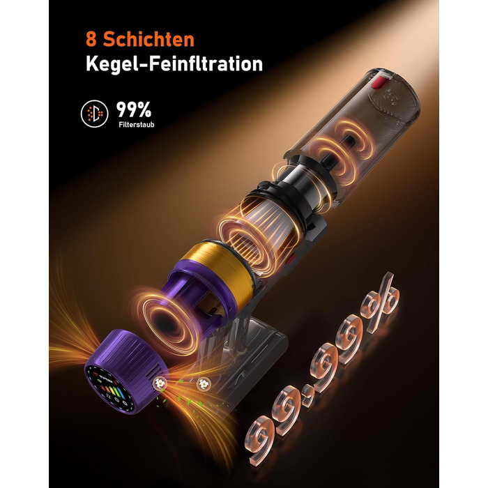 Бездротовий акумуляторний пилосос для видалення шерсті тварин, 1.8 л з дисплеєм, 55000 Па/620 Вт/75 хв, самостійна підставка, антизаплутувальна щітка, для килимів/твердих підлог/автомобіля