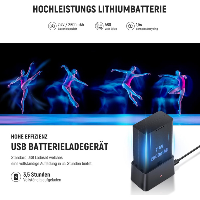 NEEWER Z2-N 2.4G TTL Speedlite для Nikon: потужний спалаж з регулюванням потужності, 76W, 2600mAh, HSS 1/8000s