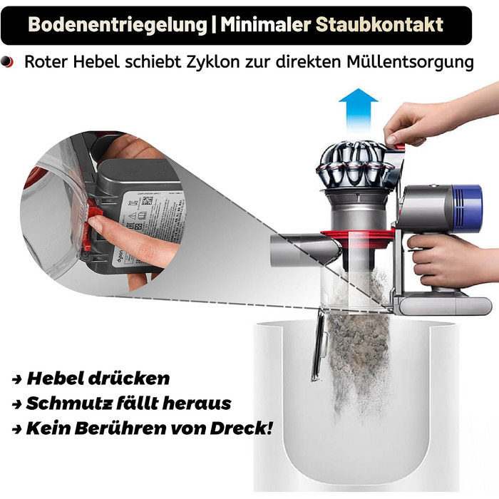Покращений контейнер для пилу для пилососів Dyson V7 V8 SV10 SV11 (Animal, Absolute, Fluffy), запчастина №967699-01, прозорий міцний пилозбірник