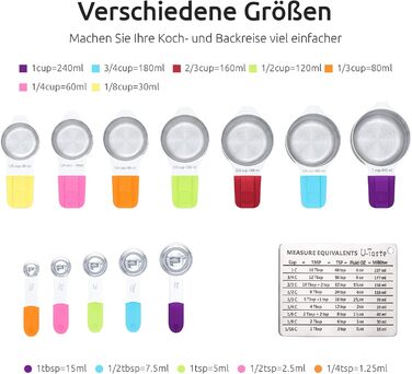 Magnetic Measuring Cups and Spoons, 13-Piece Set Made of 18/8 Stainless Steel: 7 Cup Measuring Cups and 5 tsp/tbsp Measuring Spoons and 1 Professional Conversion Chart for Magnetic Measurements (Multicolor)