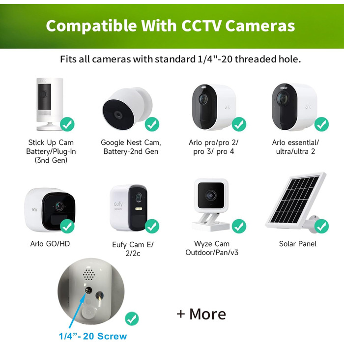 Держатель для дитячого монітора Lonnky 7.1' - сумісний з Vtech, Eufy, ANMEATE та іншими, регульований кріплення для ліжечка та стіни