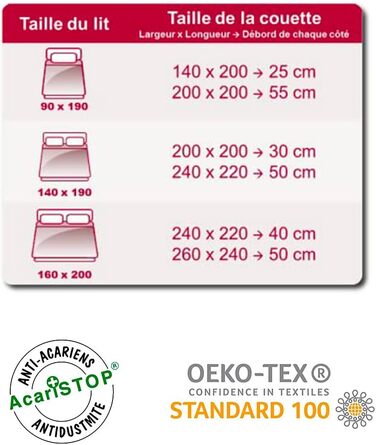 Підковдра Abeil AcariStop 240x260 см, антибактеріальна, проти пилових кліщів, біла