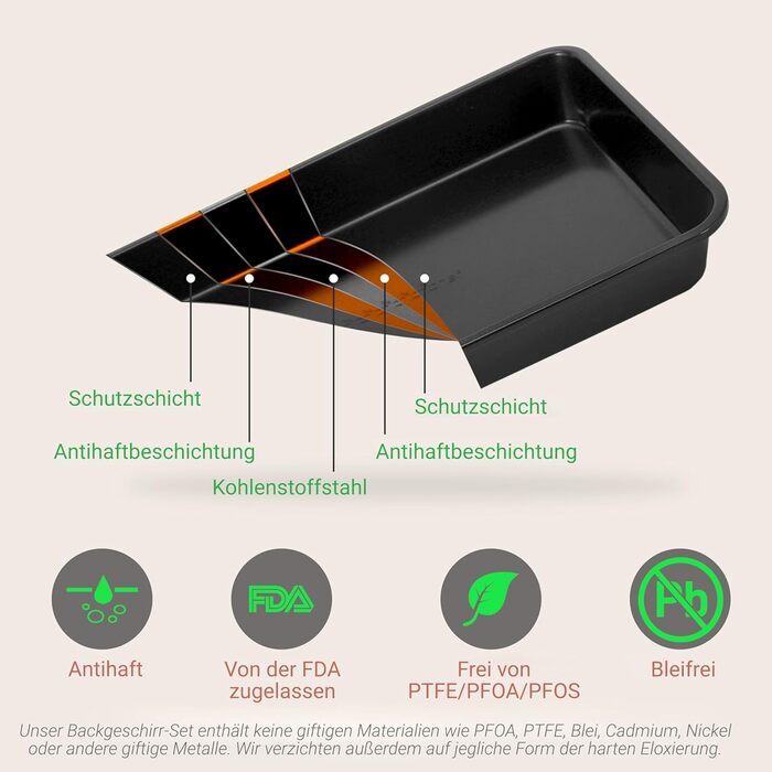 Набір форм для випічки NutriChef 6 шт. – Чорний антипригарний набір: дека, форми для запікання та кексів. Підходить для хліба, маффінів та лазаньї. Миється в посудомийній машині, витримує до 230°C, зручне зберігання.