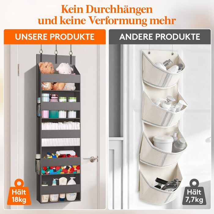 Органайзер для підвішування Lifewit Türorganizer з 5 полицями та 4 кишенями, сірий (1 шт.)