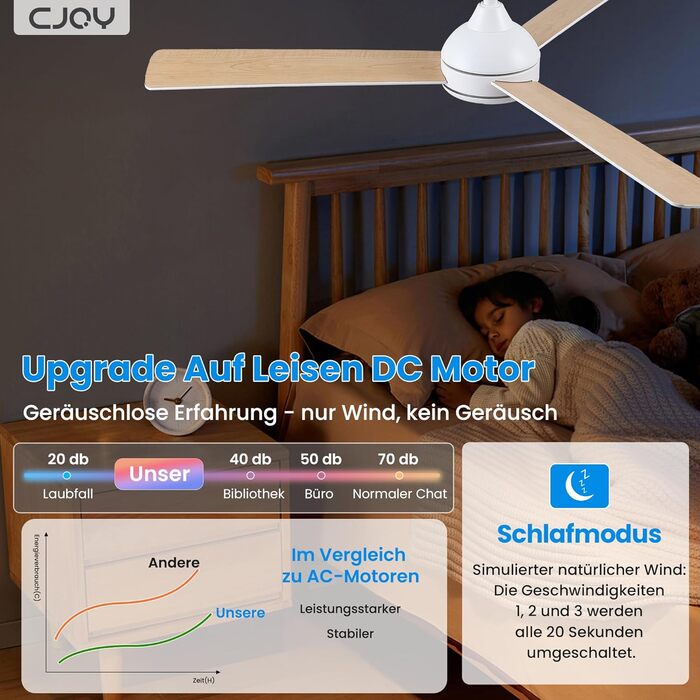 Стеляний вентилятор CJOY з підсвічуванням, 107 см, з пультом керування, тихий, DC, реверсивний, пам'ять 3CCT, диммування, 6 швидкостей, таймер для спальні (132 см, білий)