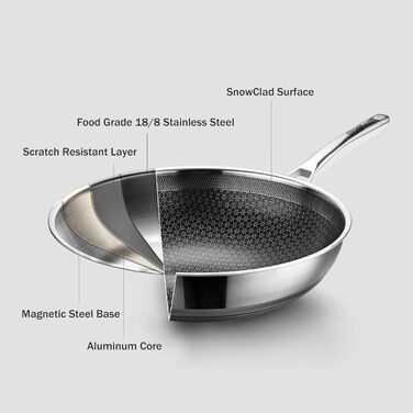 Вок з антипригарним покриттям, 32 см - нержавіюча сталь, для всіх плит, безпечний (PFOA Free)