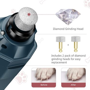 Електричний точилка для кігтів собак LOFICOPER з 6 швидкостями, 2 LED-ліхтариками, 3 портами, тихий для собак маленьких, середніх та великих порід