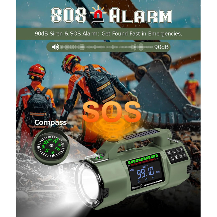 Радіо на ручному привіді Benss для надзвичайних ситуацій, AM/FM, з Powerbank 5000 mAh, USB-зарядкою, SOS-сигналом та ліхтариком для дому та відпочинку на природі