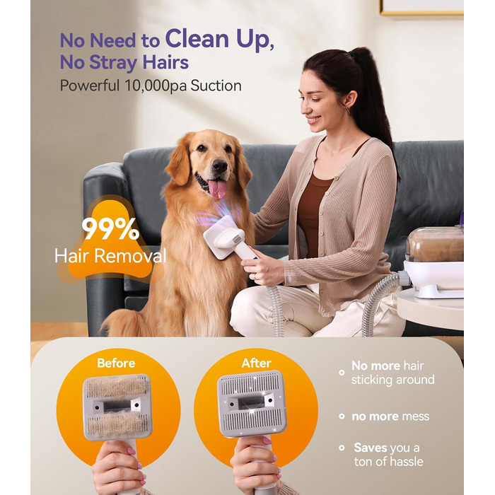 Пилсос для собак та котів Oneisall з турбощіткою, потужність 12000Pa, видаляє шерсть, 4 насадки, об'єм 1.5л, фіолетовий