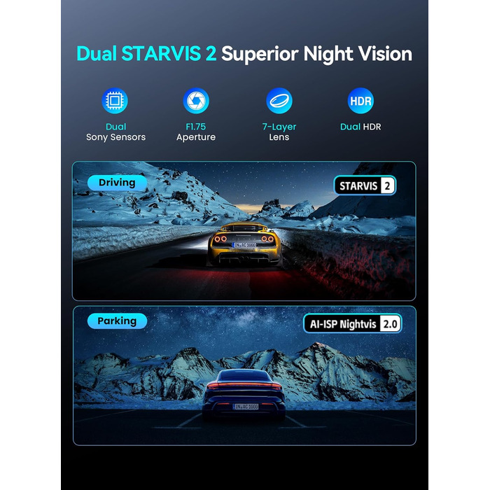 DDPAI Z60 Pro: 4K відеореєстратор з подвійними камерами STARVIS, GPS, WiFi, 32GB, 24h парковка