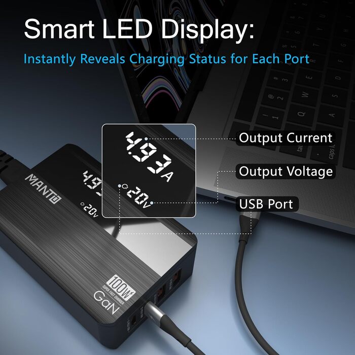 Зарядний пристрій MANTO 100W GaN USB-C з LED-дисплеєм, 4 порти (2x Type-C, 2x Type-A), PD 3.0, QC 3.0, для MacBook, iPhone, iPad, Samsung, ноутбуків