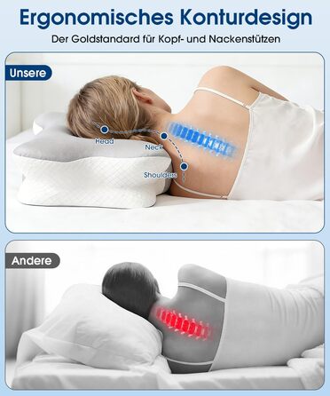 Подушка ортопедична BOYUNSHI з піни Memory Foam для сну на боці, спині та животі. 2 знімні охолоджуючі чохли, 2 висоти.