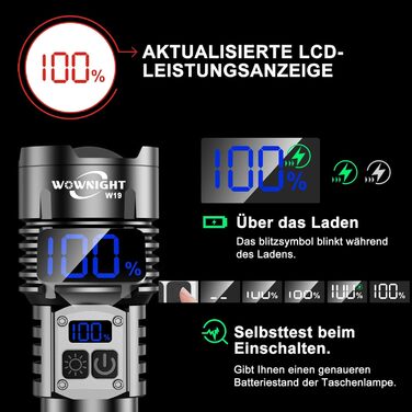 LED ліхтарик на акумуляторі 500000 люмен, 2 режими, USB-C, тактичний, потужний, регулювання яскравості, налобний, для активного відпочинку та надзвичайних ситуацій, Obsidianschwarz