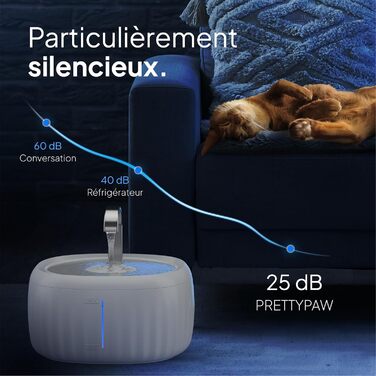 PrettyPaw фонтанчик для котів Aqua Flow Pro (білий) – тихий, BPA-free, 3л з LED та фільтром з активованого вугілля