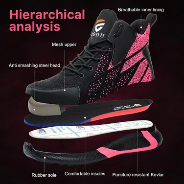 Черевики безпеки унісекс: легкі, дихаючі, з металевим підноском. Робочі черевики спортивного стилю, зелені (37-46 EU). Також доступні рожеві (37 EU)