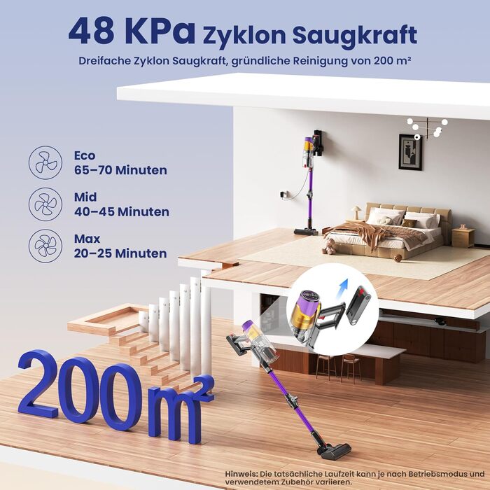 Бездротовий акумуляторний пилосос A12 з функцією миття підлоги, 8-в-1, 48Kpa, 550W, 70 хвилин, з сенсорним екраном, об'єм контейнера 1,5 л, док-станція для стін, підходить для килимів, авто, шерсті тварин, фіолетовий