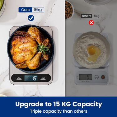 Кухонні ваги цифрові, USB-C, 15 кг, точність 1 г, срібні (з батарейками AAA)