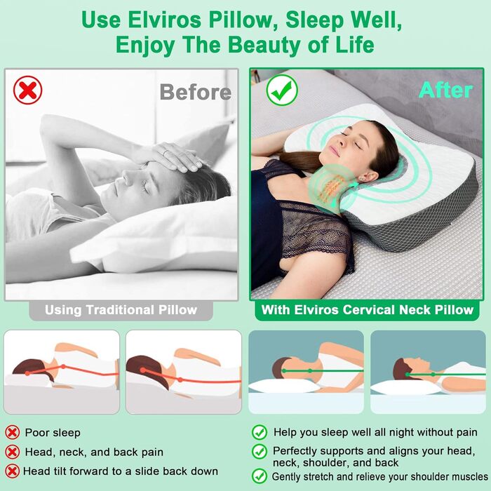 Elviros Orthopedic Memory Foam Pillow, Head Pillow for Neck Pain, Sleep Pillow, Ergonomic Neck Roll, Neck Support Pillow for Shoulder Pain, Anti-Snoring Pillow for Side Sleepers Dark Grey 60 x 38.6 x 9.9/13.5 cm