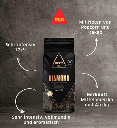 Кава в зернах Delta Cafés Diamond, інтенсивність 12, суміш арабіки з нотками меду та стиглих фруктів, 2 кг (2 пакети по 1 кг)