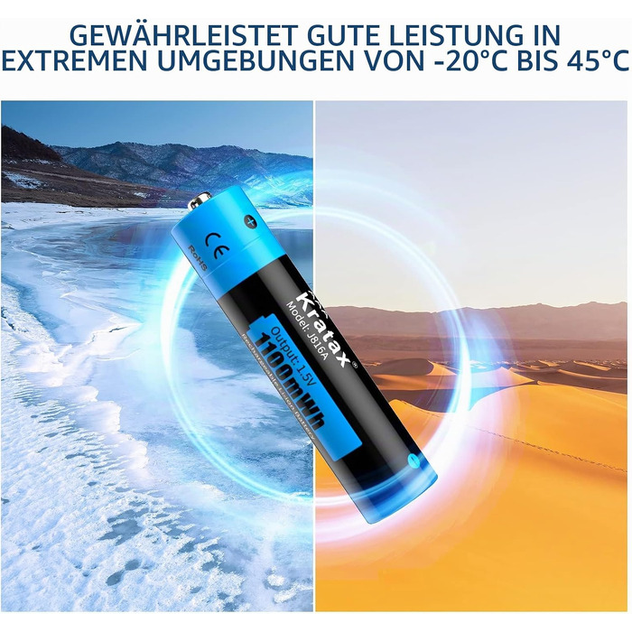 Набір літієвих акумуляторів Kratax AAA 1.5V 1100mWh (733mAh) з LCD-зарядним пристроєм, 8 шт — висока ємність та стабільна напруга
