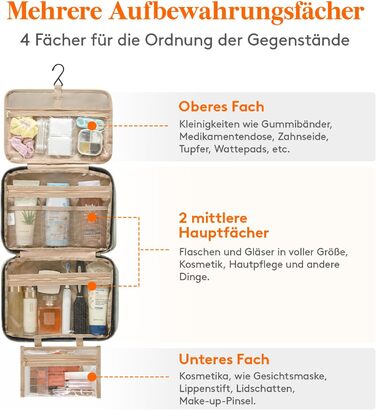 Чохол для туалетних аксесуарів Lifewit для подорожей, великий органайзер для косметики з гачком, прозорий, м'ятно-зелений (L)