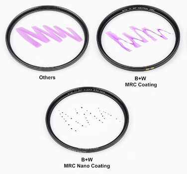 Фільтр B+W UV Haze та захисний (52mm, E, F-Pro, 2x покриття, Professional)