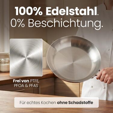 Сковорода нержавіюча сталь 24 см Edelstahlpfanne – для індукції, професійна, універсальна. Підходить для стейків та пасти, без покриття PFOA/PTFE/PFAS, жароміцна.