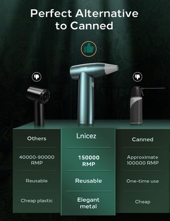 Електричний пилосос для видалення пилу 150000 RPM - бездротовий компресор для чищення з потужним безщітковим мотором (червоний)