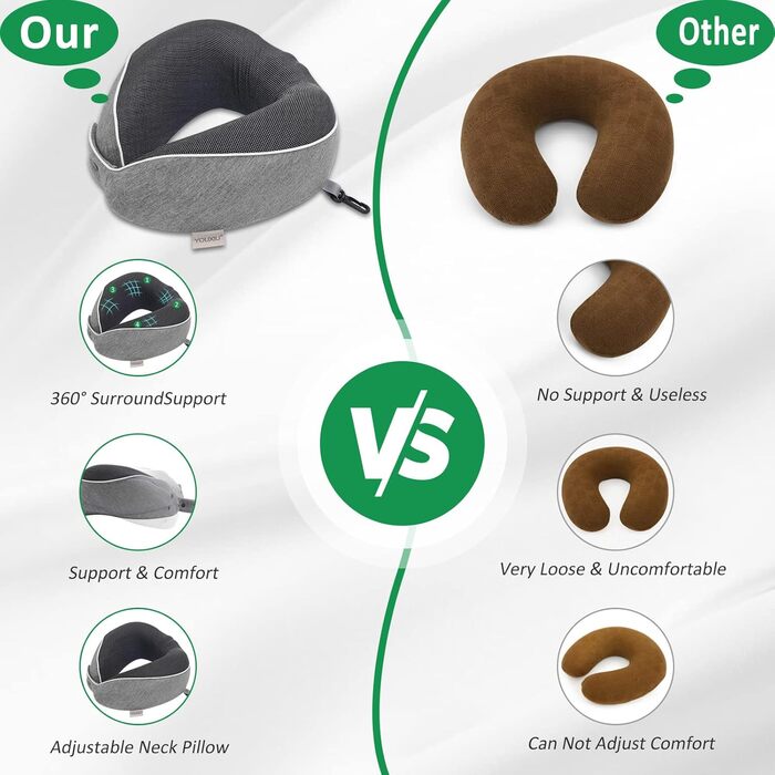 Набір подушок для шиї з маскою для сну, берушами та чохлом, знімний чохол, подушка для шиї з піною з пам'яті, 360° ергономічна підтримка, для автомобіля, літака та подорожей
