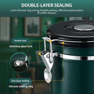 Металева кавова банка 1.8 л з датою та ложкою, для кави, горіхів, какао, чаю