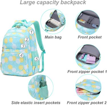 Шкільний рюкзак ZHIERNA для дівчаток-підлітків: набір з ланч-боксом та пеналом (зелений)