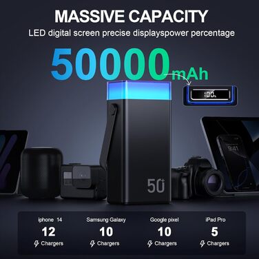 Power Bank CUZAR 50000mAh з USB-C PD 22,5W, 5 виходів та 2 входів, чорний