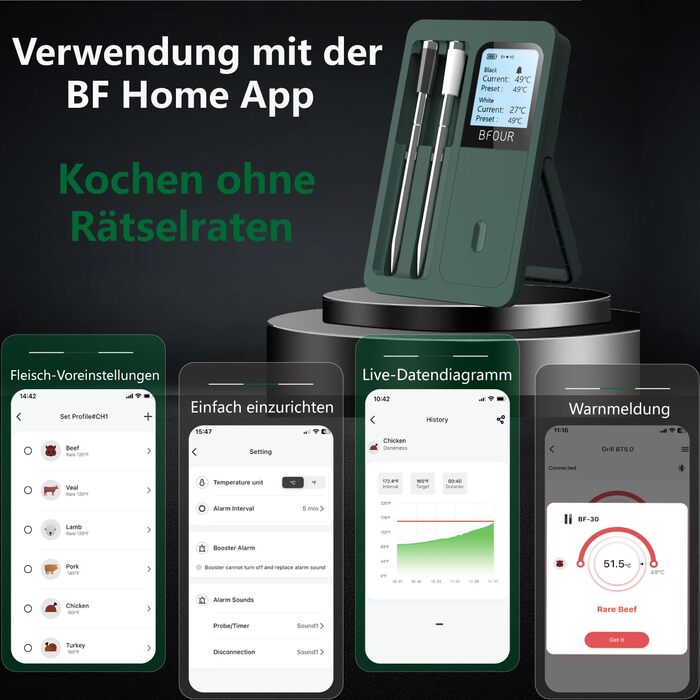 Бездротовий термометр для м'яса з Bluetooth, 2 зонди, LCD-дисплей, дальність 100м, керування через додаток, для гриля, барбекю, коптильні, духовки, кухні, BF-40