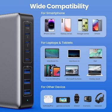 Зарядний пристрій USB C 300W, 8 портів, швидка зарядка 100W PD PPS для ноутбука, MacBook, iPad, iPhone 16/15/14, Samsung – Чорний