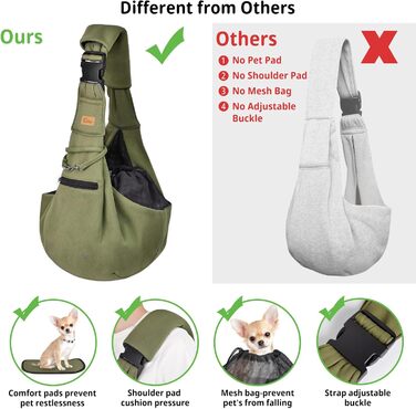 Сумка-переноска для собак CUBY, літня, для маленьких собак та котів, сітка, одно плече, PET-сумка для подорожей, з підставкою для ніг