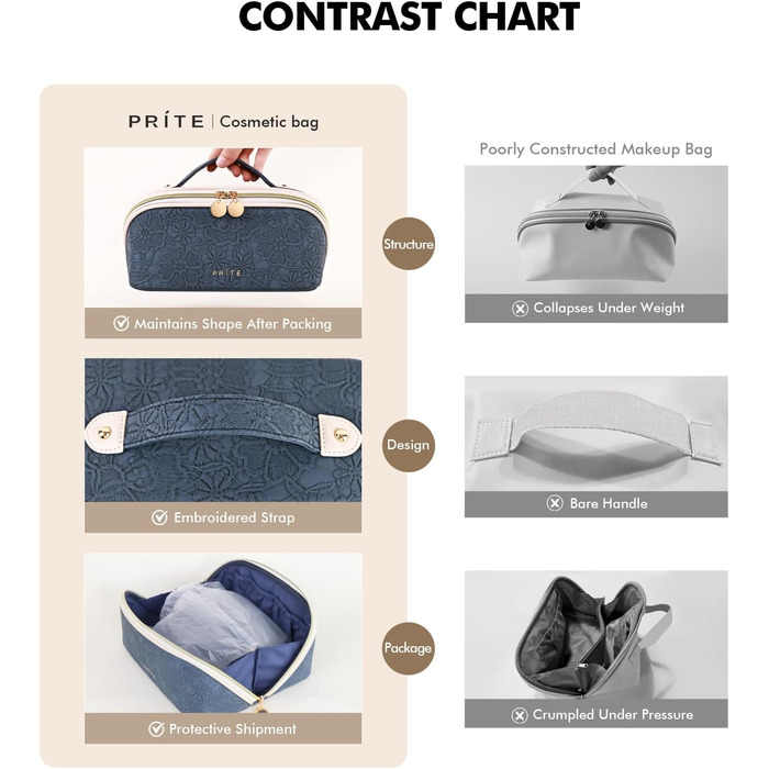Косметичка для подорожей з великою місткістю, водонепроникна, з прозорими роздільниками, блакитна з квітковим принтом