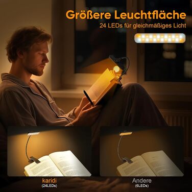 LED лампа для читання на прищіпці з акумулятором, нічник з 24 LED для дітей, USB перезарядна лампа з 3 режимами колірної температури та 5 рівнями регулювання яскравості, гнуший лебединий шийний кріплення для читання в ліжку, чорний