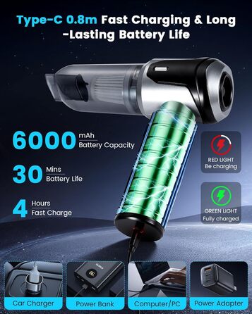 Акумуляторний пилосос ручний бездротовий 22000 Па, 6000 mAh, 3 режими, безщітковий мотор, сріблястий – для шерсті тварин, авто, дому та офісу