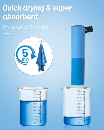 Набір рушників з мікрофібри GZXYA (180x60 см + 2шт 80x40 см), Швидковисихаючі, для спорту та басейну, Колір: Морська хвиля