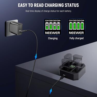 Зарядний пристрій NEEWER Dual USB з LCD-дисплеєм для акумуляторів Sony NP-FZ100 та камер Sony ZV-E1, FX3, FX30, A1, A9 II, A7R V, A7S III, A7 IV, A6600, A7C