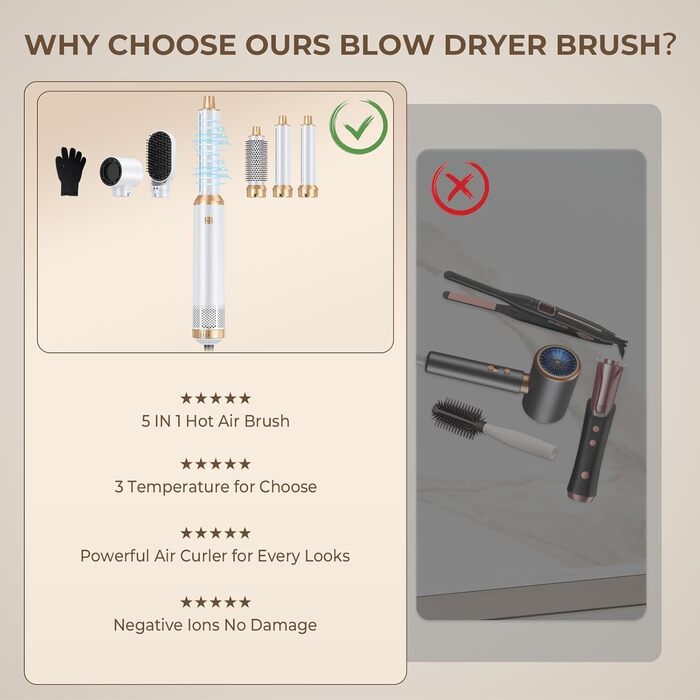 Airstyler 5 в 1: Фен-щітка для волосся, 1000W, білий. Створення об'єму, сушка, укладка, завивки. Підходить для всіх типів волосся. Набір з автоматичними локонами