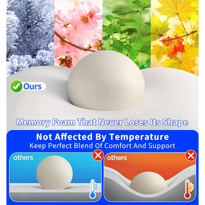 Ортопедична подушка Hydomi для шиї та плечей з Memory Foam, для сну на боці, спині та животі, сіра та біла (05-sky Blue)