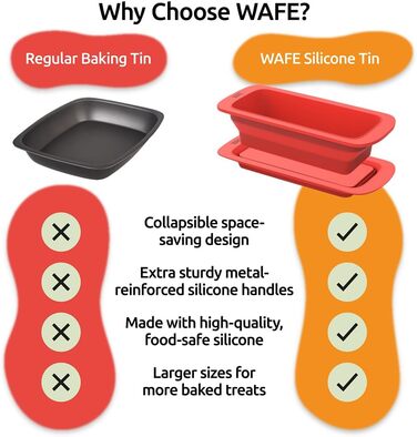 Силіконова форма для випікання WAFE BakeMate, складна, антипригарна, харчовий силікон, для хліба та кексів, 2 шт.