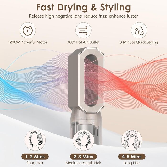 Набір для укладки волосся Airstyler Set: професійний фен-щітка 1000W, 5 насадок, автоматична завивка, випрямлення, об'єм, мультистайл, колір шампань