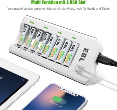 Зарядний пристрій EBL для акумуляторів AA/AAA NI-MH/NI-Cd та USB пристроїв, 8 слотів, LED дисплей, 2 USB порти (без акумуляторів)