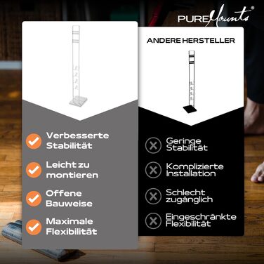 Підставка для пилососа Dyson V15/V12/V11/V10/V8/V7 PureMounts біла - універсальний тримач для аксесуарів