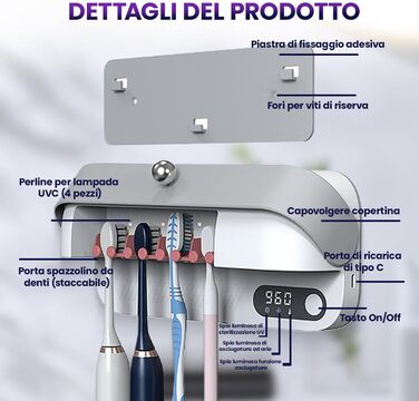 Стерилізатор для зубних щіток з УФ-світлом: 2 тримачі для щіток та бритв, сушка та дезінфекція