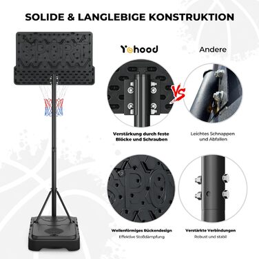 Adjustable Height Basketball Hoop for Kids - Indoor/Outdoor Portable Basketball Stand - Weatherproof Black